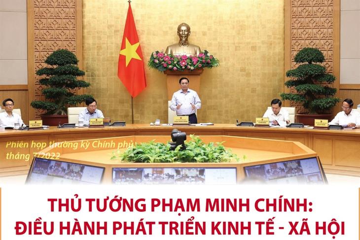 Thủ tướng Phạm Minh Chính: Điều hành phát triển kinh tế - xã hội trên tinh thần 4 ổn định, 3 tăng cường, 2 đẩy mạnh, 1 tiết giảm và 1 không